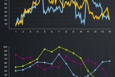 Challenging Fuel Costs Challenging Fuel Costs